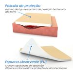 Penso-de-Espuma-de-Poliuretano-Luofucon-Foam-2.jpg