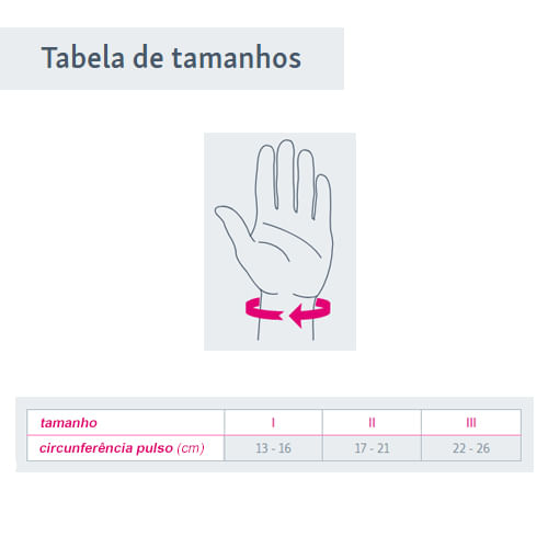 Tala-Imobilizadora-de-Punho-e-Antebraco-manumed-RFX-2.jpg